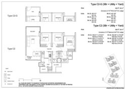Rivercove Residences (D19), Condominium #528363151